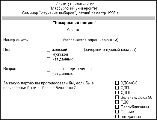 Анкета По Психологии Пример И Результаты